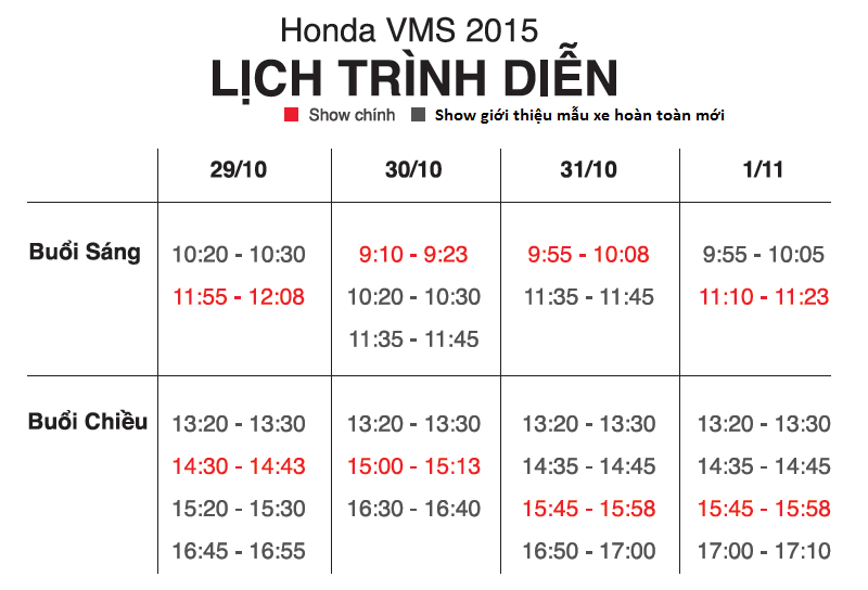 honda oto viet nam motor show 2015 3