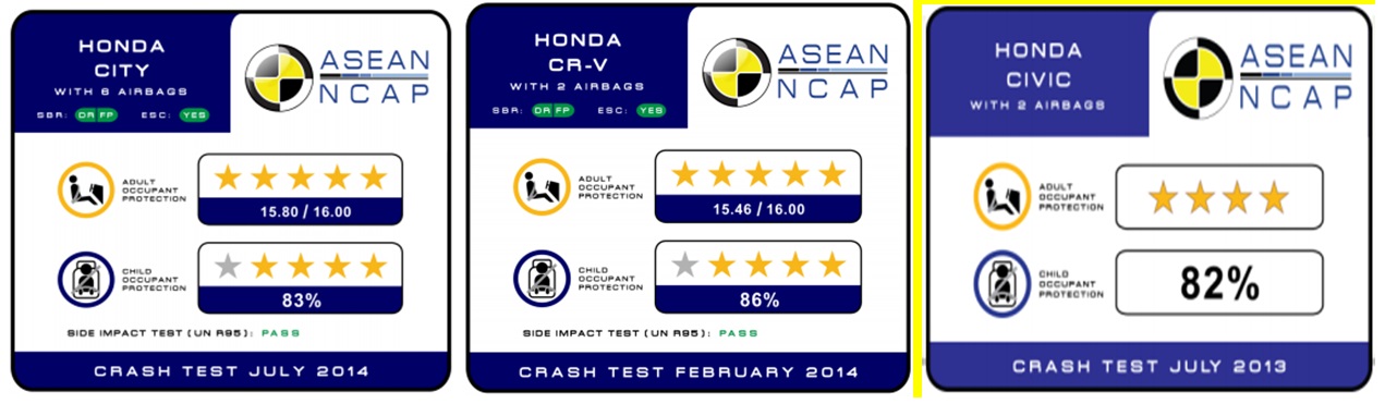 Ncap3